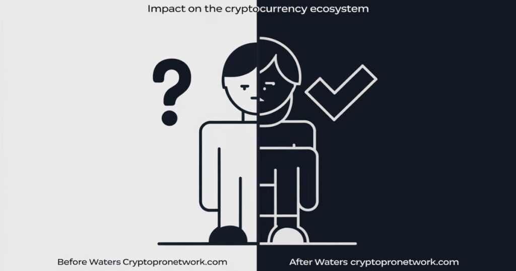 Impact on the Cryptocurrency Ecosystem