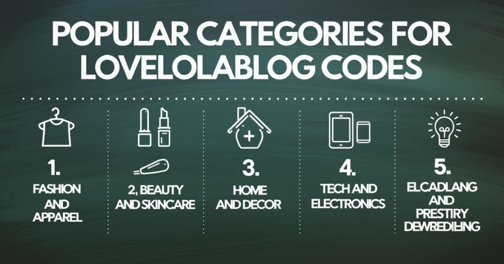 Popular Categories for Lovelolablog Codes