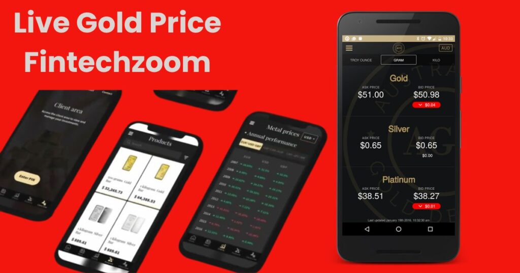 Live Gold Price Fintechzoom